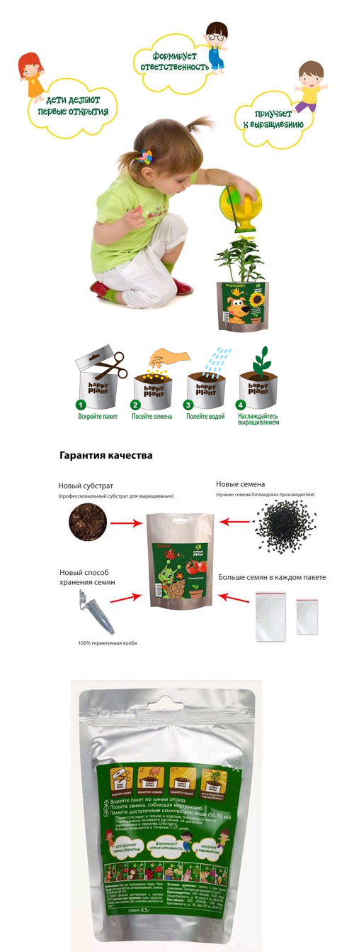 Детская серия набора для выращивания Happy Plant